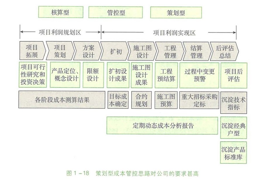 德胜工程