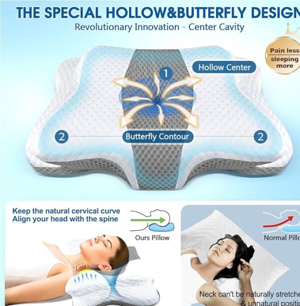 Cervical Pillow for Neck and Shoulder Pain Relief - Image 3